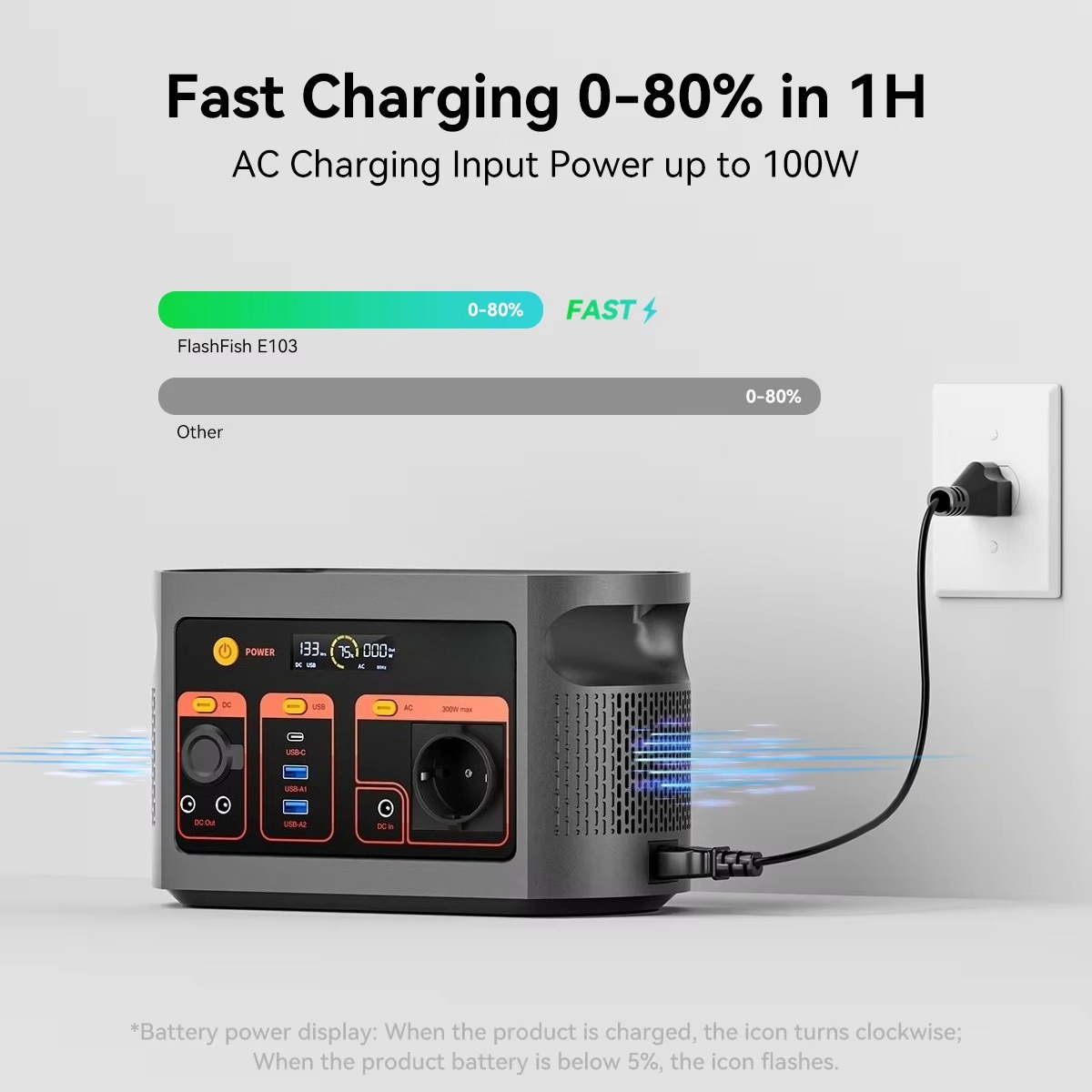 300W pure sine wave solar gene - Ac Power Supply recension och pris