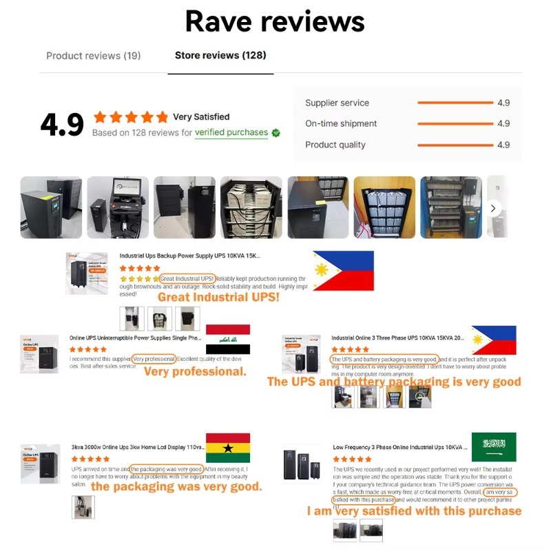 High Frequency Online Rack Mou - Pc Power Supply recension och pris